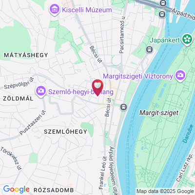 maps